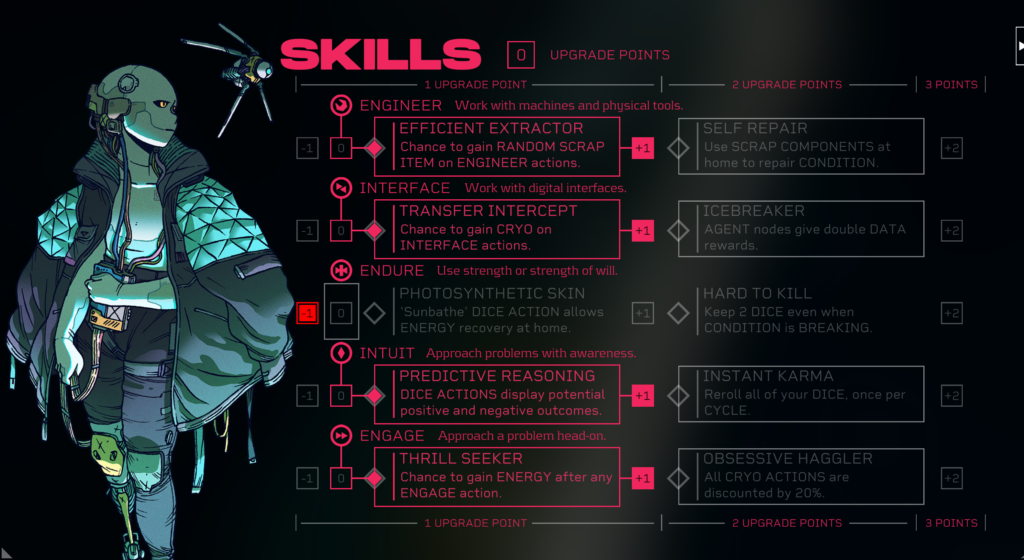 Overview over the skill tree in Citizen Sleeper